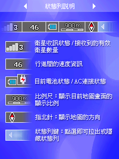 ASUSGO DEBUT 華碩地圖通初體驗 (圖多)
