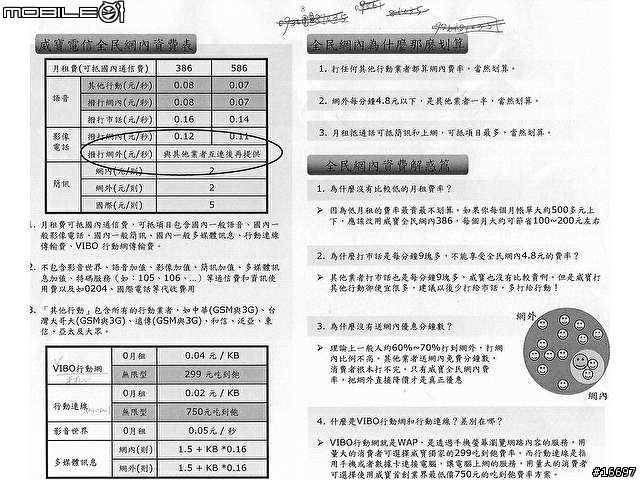 我辦威寶的經歷+Moto E1000開箱照~