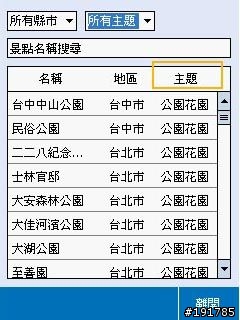 ASUSGO DEBUT 華碩地圖通初體驗 (圖多)