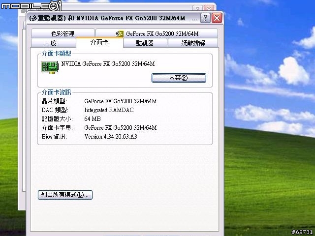 [分享]TOSHIBA M2(曾經的商務機 機王，好機器一部)