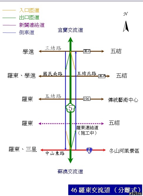 國道5號高速公路頭城至蘇澳段通車路段各交流道動線說明