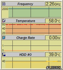 [測試分享]A6Q740DD 升級2.26G,7K100,2GB RAM 分享及效能測試報告