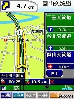 路易通3.1使用心得反應（內有路易通3.1品芳版下載）