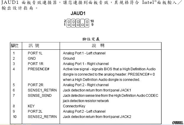 請教大大,MIS RS482M4-ILD和機殼面板接線問題