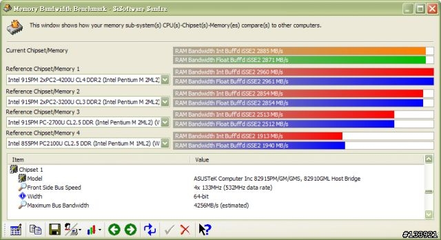 [測試分享]A6Q740DD 升級2.26G,7K100,2GB RAM 分享及效能測試報告