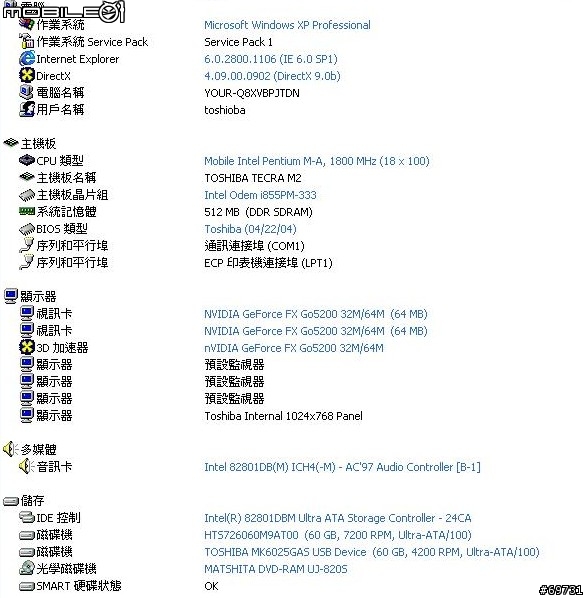 [分享]TOSHIBA M2(曾經的商務機 機王，好機器一部)