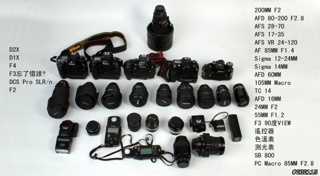 我的Nikon工作夥伴