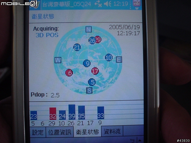 [測試] 車速對GPS收訊的影響?!(飛機上用GPS)