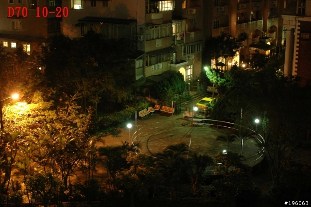 Nikon D70 VS R1