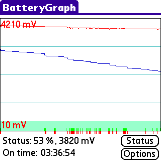 [Palm 教學] 電池使用記錄表 - BatteryGraph (18)