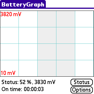 [Palm 教學] 電池使用記錄表 - BatteryGraph (18)