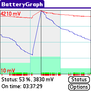 [Palm 教學] 電池使用記錄表 - BatteryGraph (18)