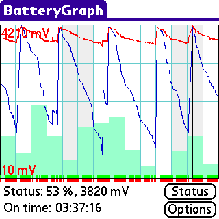 [Palm 教學] 電池使用記錄表 - BatteryGraph (18)