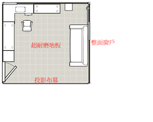 [線路討論] 每次要擺設家中的數位產品  線   就是最大的麻煩