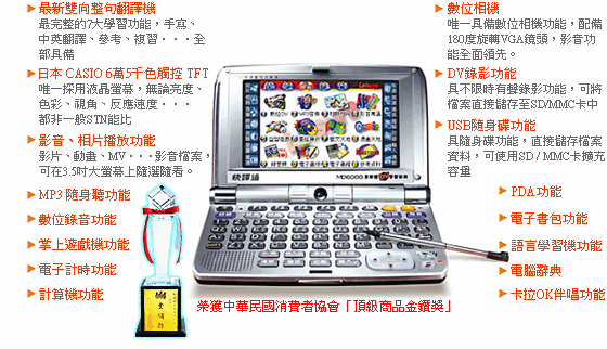 [求助]快譯通 MD-6000多媒體DV學習辭典