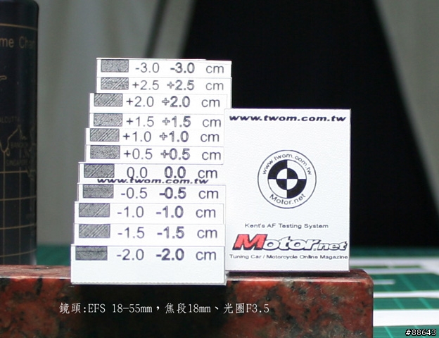 350D從彩虹監獄回家後， 再也拍不出清楚的照片了