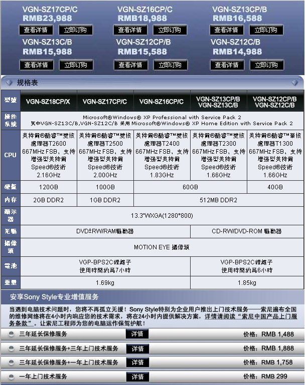 vaio sz台灣上市未定，香港跟大陸網站都有SZ了(內附圖跟價格)，台灣就不出，逼人去買水貨說