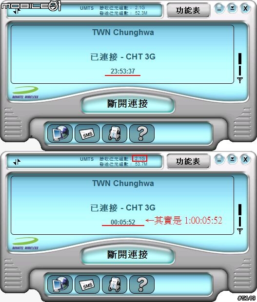 [無聊測試] 3G UMTS 上網卡持續力