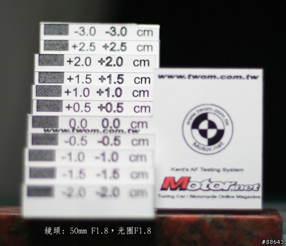 350D從彩虹監獄回家後， 再也拍不出清楚的照片了