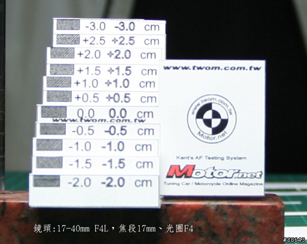350D從彩虹監獄回家後， 再也拍不出清楚的照片了