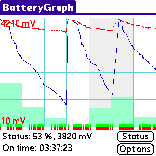 [Palm 教學] 電池使用記錄表 - BatteryGraph (18)