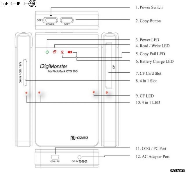 DigiMonster 1.8吋 20GB  OTG 開封報告