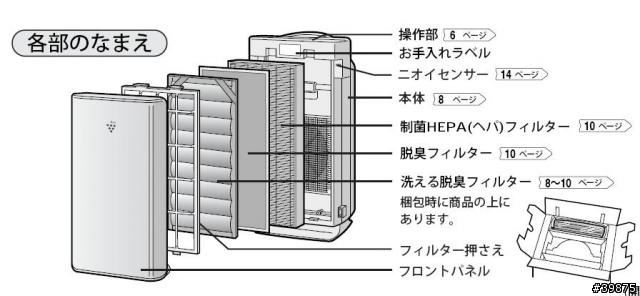 [請教]有關sharp FU-S51T空氣清靜機