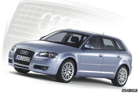 (疑問)哪部車值得下手??