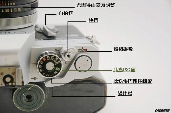 [分享]這應該算是爺爺的私藏吧~~CANON的老相機(FTb)