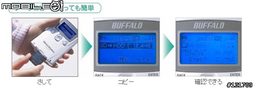 台灣沒有的 相片儲存碟~日本報導