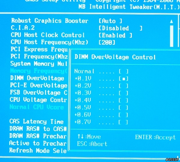 最超值Intel 975X主機板-技嘉GA-G1975X-C搶先測!!!