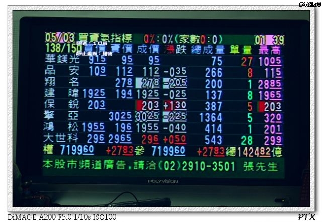 [分享]奇美32" lcdtv N-5325，三年全保固的感動，換到了新的保證卡