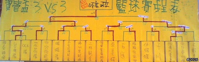 看過這麼怪的藍球隊名嗎？