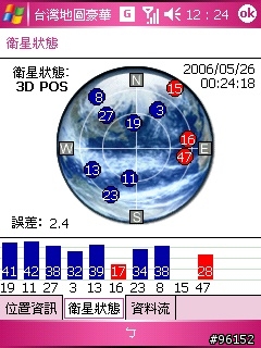 問題 !!! 麗臺 leadtek 9553X 定位問題 ???