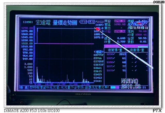 [分享]奇美32" lcdtv N-5325，三年全保固的感動，換到了新的保證卡