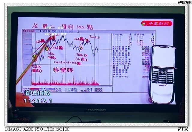 [分享]奇美32" lcdtv N-5325，三年全保固的感動，換到了新的保證卡