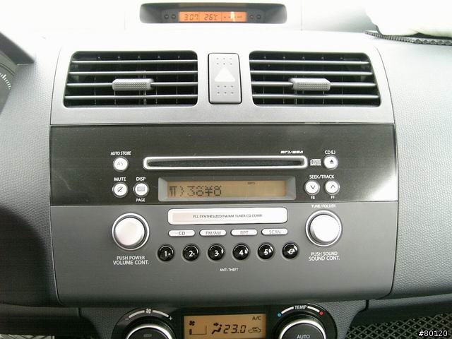 [勸敗]50萬也可以買到一台好車~SUZUKI 全球戰略車 SWIFT