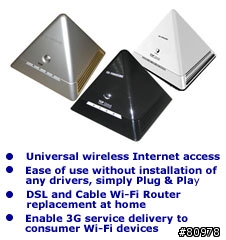 3G無線分享器(Highly Integrated 3G/Wi-Fi Router Solution)