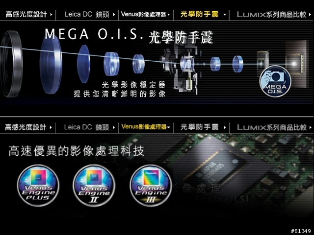 (整理)各家廠牌防手振方式