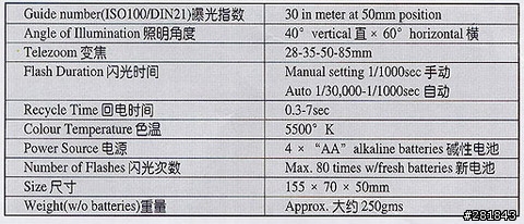這支外閃有人有看過嗎?價錢好像很便宜的說(非打廣告)