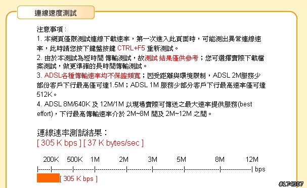 關於中華3G HUAWEI E612卡+ASUS M9V 3G網卡連線速度問題
