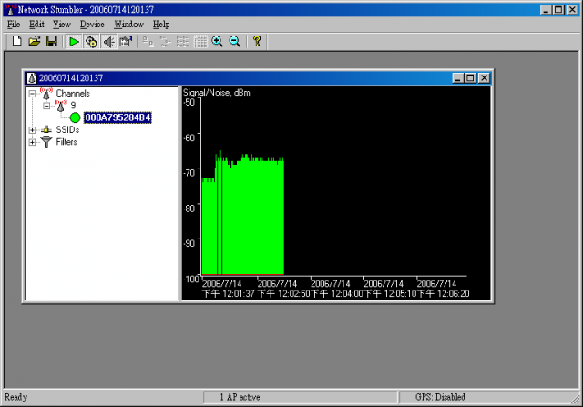 分享無線AP在家中房間訊號...  以 Corega WLBARGP(W)  為例