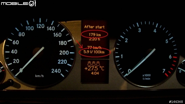 動力分享, 超省油又有力的 朋馳 B200 Turbo