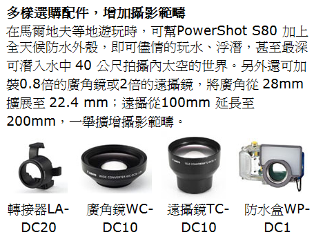 請問有買CANON S80的大大關於選購配件的疑問!!