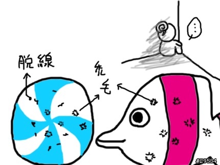 【灌水塗鴨】破壞王喵喵