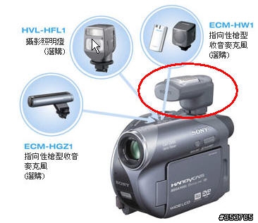 請教有人知道這麥克風型號?