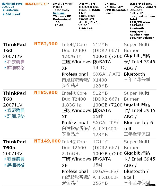 【拜託幫我看一下啦】關于購買THINKPAD T60/P 的疑惑