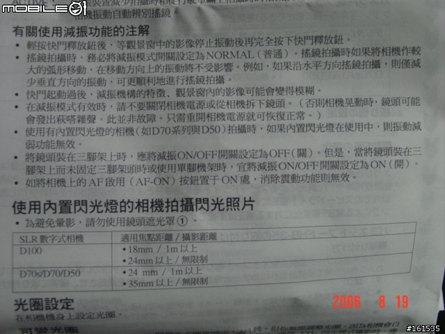 原來NIKON 18-200VR 的鏡頭上邊一塊鏡片是可以拆下來的.