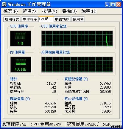 Windows XP SP2 使用 512 Mb 跟 1 Gb 是否有差?