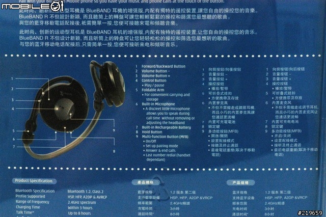 [分享] 音樂達人：i.Tech BlueBand R耳罩式耳機搶先實照